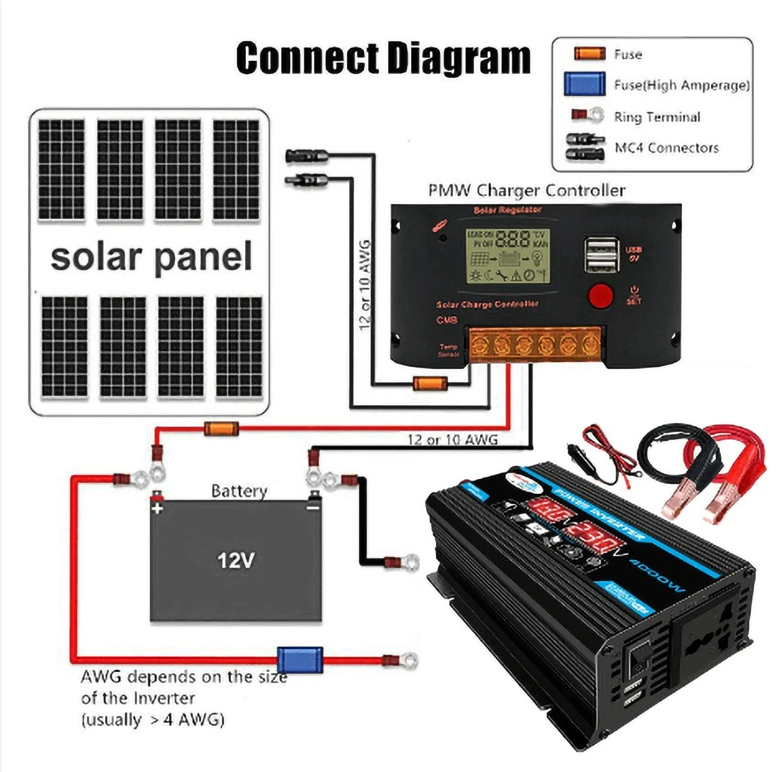 Car Power Inverter 12v to 220v 110v 4000w Volts Converter Modified Sine Wave Dual USB Charging
