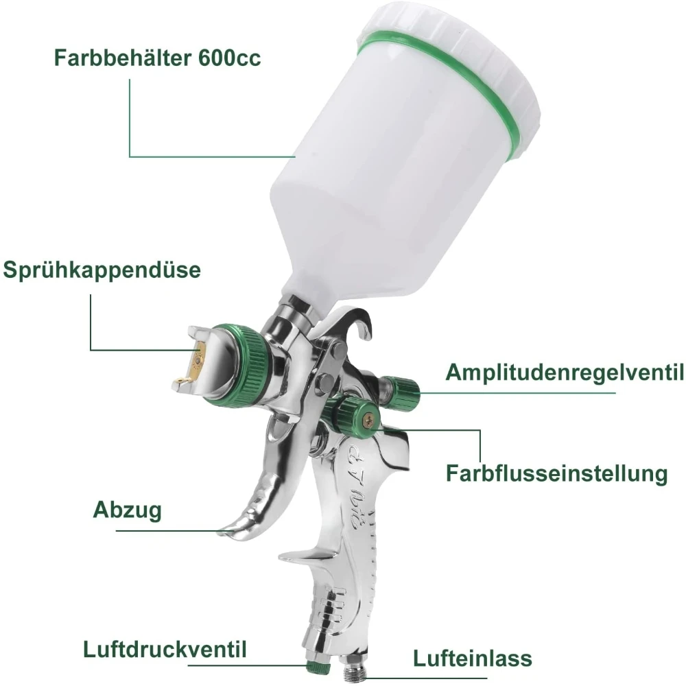 Profesjonalny pistolet natryskowy HVLP 1.4/1.7/2.0/2.5 Mm dysza stalowa Gravity pistolet natryskowy DIY farba w sprayu zestaw przenośny do samochodu malowane farbą w sprayu pistolet