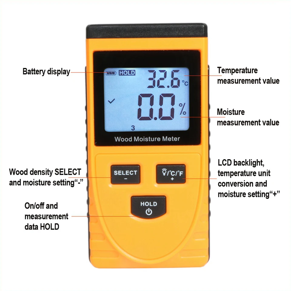 RZ Inductive Wood Moisture Meter Hygrometer Digital Humidity tester Timber Damp Detector Tool