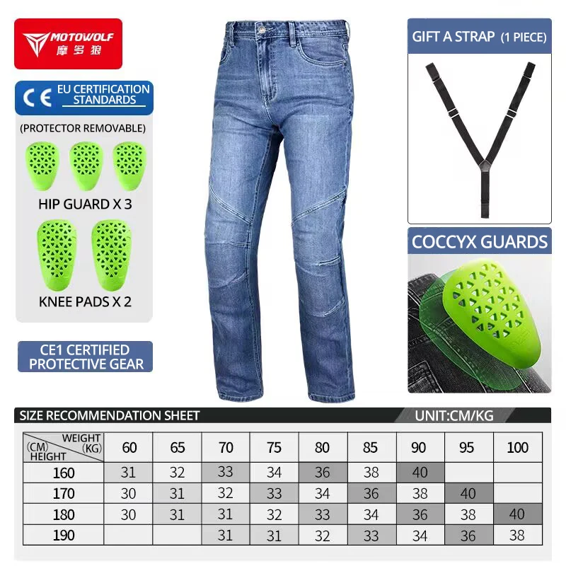 MDL0615 Blue