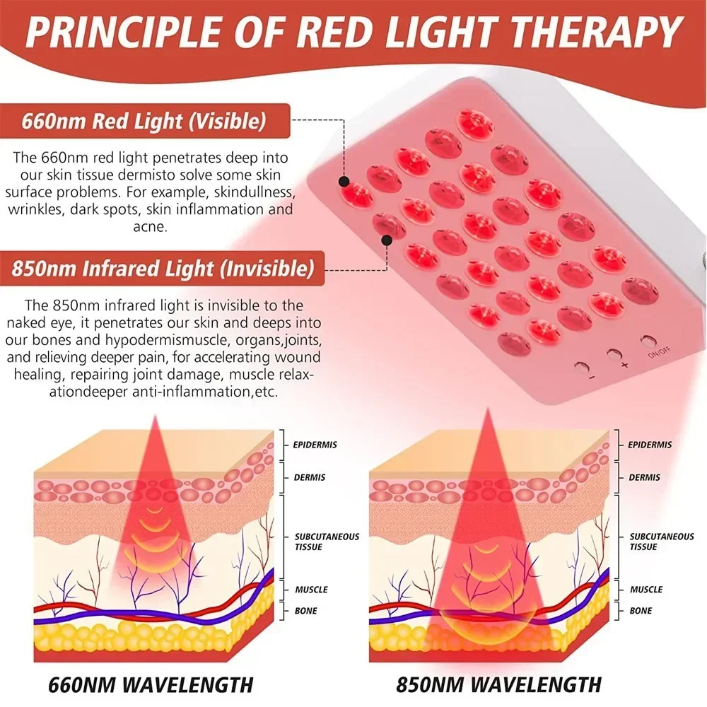 Red Light Therapy Lamp 660nm&850nm Infrared Ligh Device