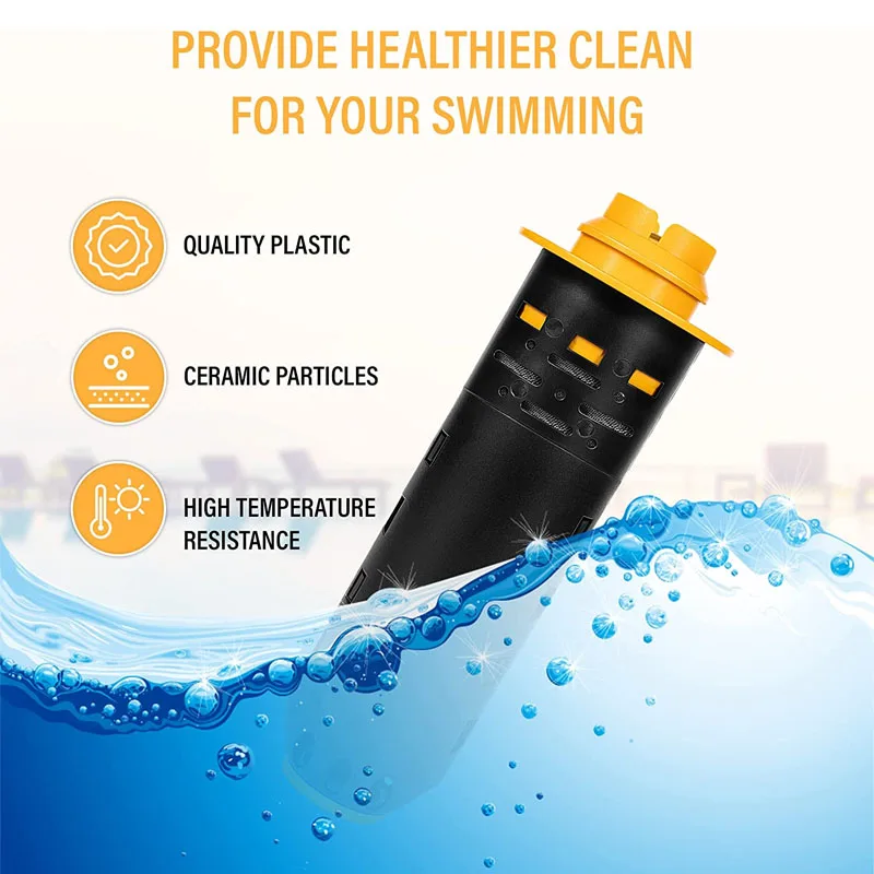 Рисунок 2 - Минеральный картридж W28000