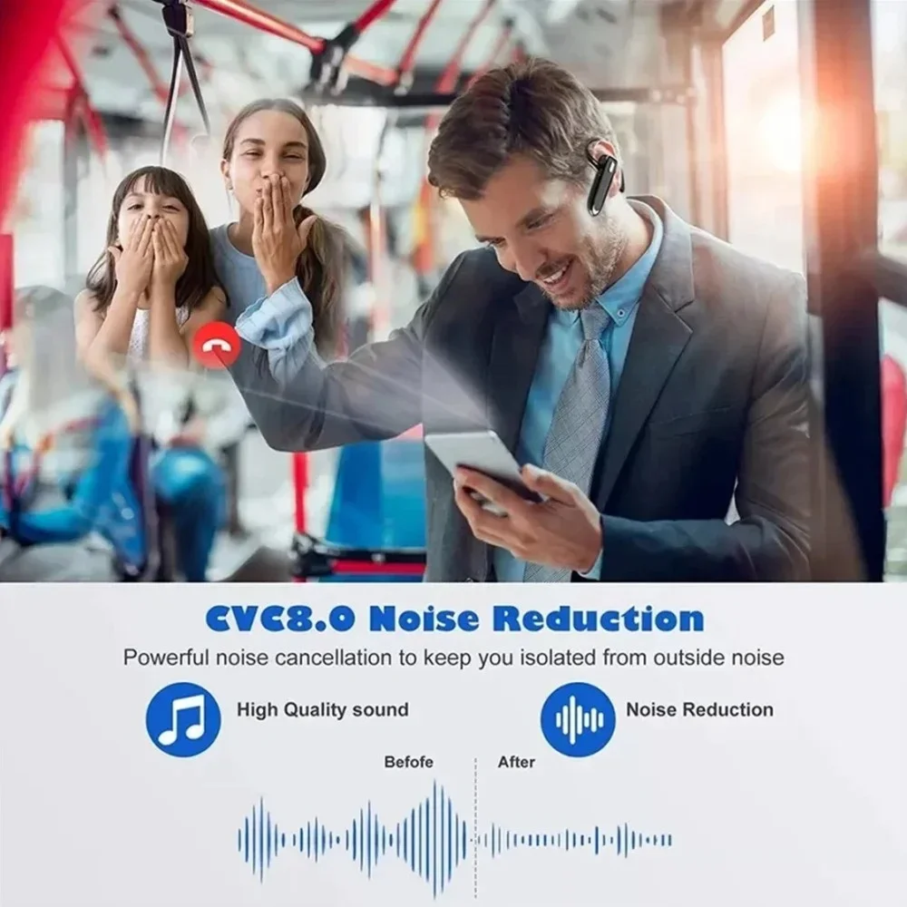 Wireless Bluetooth Headphones With Microphon Earphone ENC Noise Cancelling Handsfree Talking Headset Busines Auriculares Driving 5