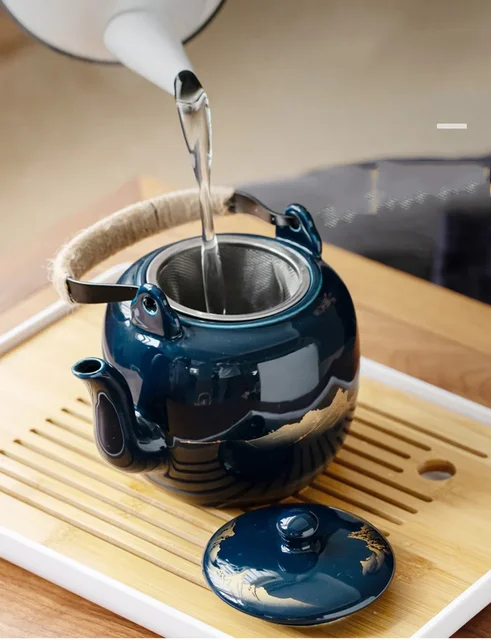Japanese Black Glazed Tea Set With Gift Box | 1 Teapot, 6 Cups, Strainer & Tray | Ceramic Tea Set For Home Or Office