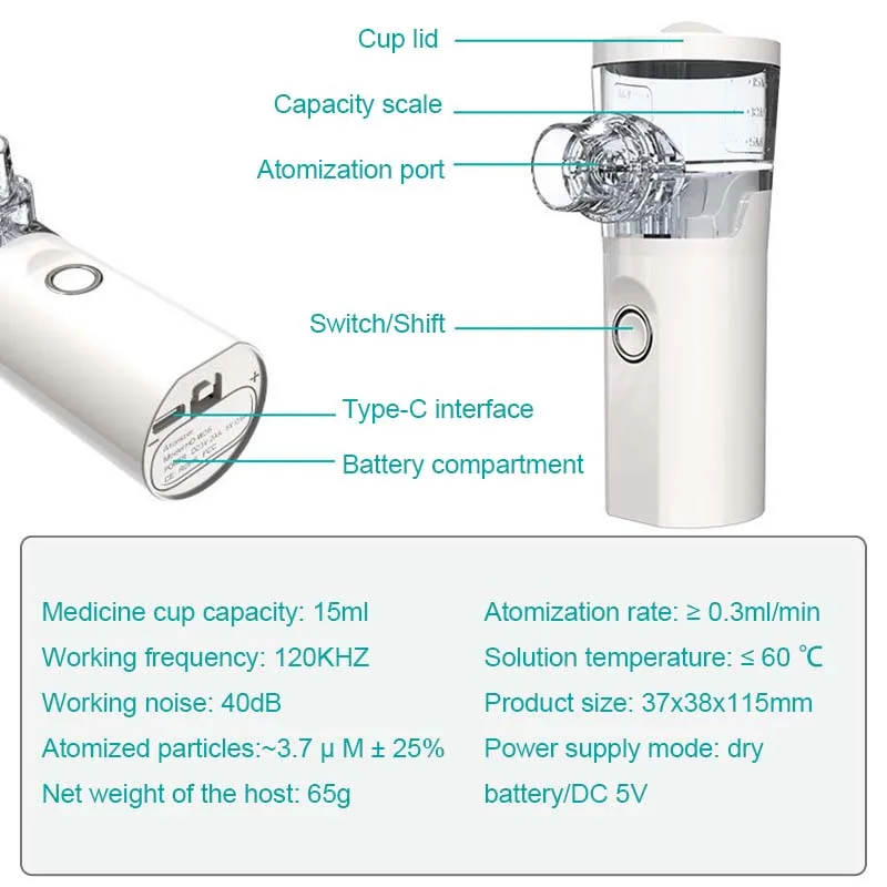 dsc-products