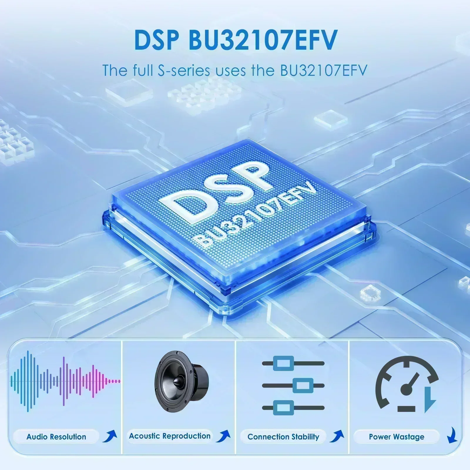 Radio para coche Hizpo Android para Opel Astra H G J Zafira B Corsa C D Antara Vectra Vivaro CarPlay SWC RDS DSP 4G BT WiFi Auto GPS Navi Pantalla de 7 pulgadas 3