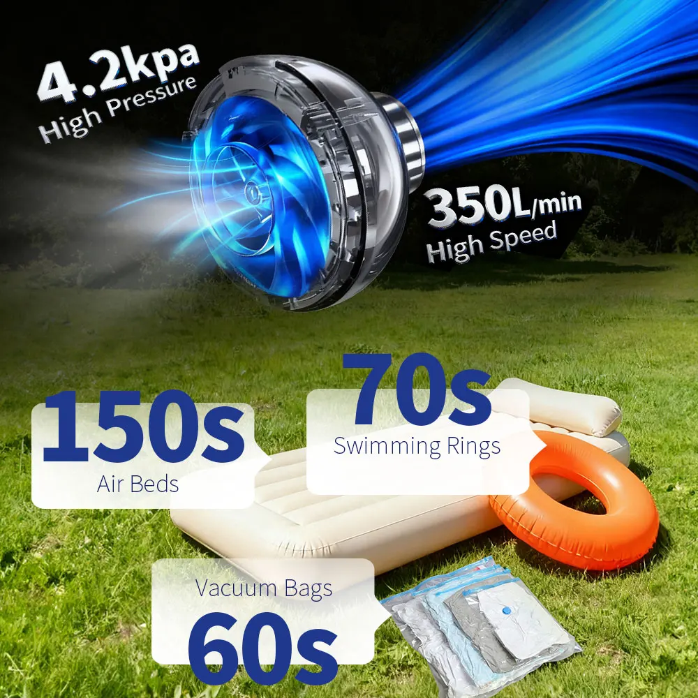 22g 미니 에어펌프 (슬리핑 패드 및 풍선용), 4.2kPa 350L/min 고속, USB 전원 펌프 캠핑용품 (에어 매트리스용)