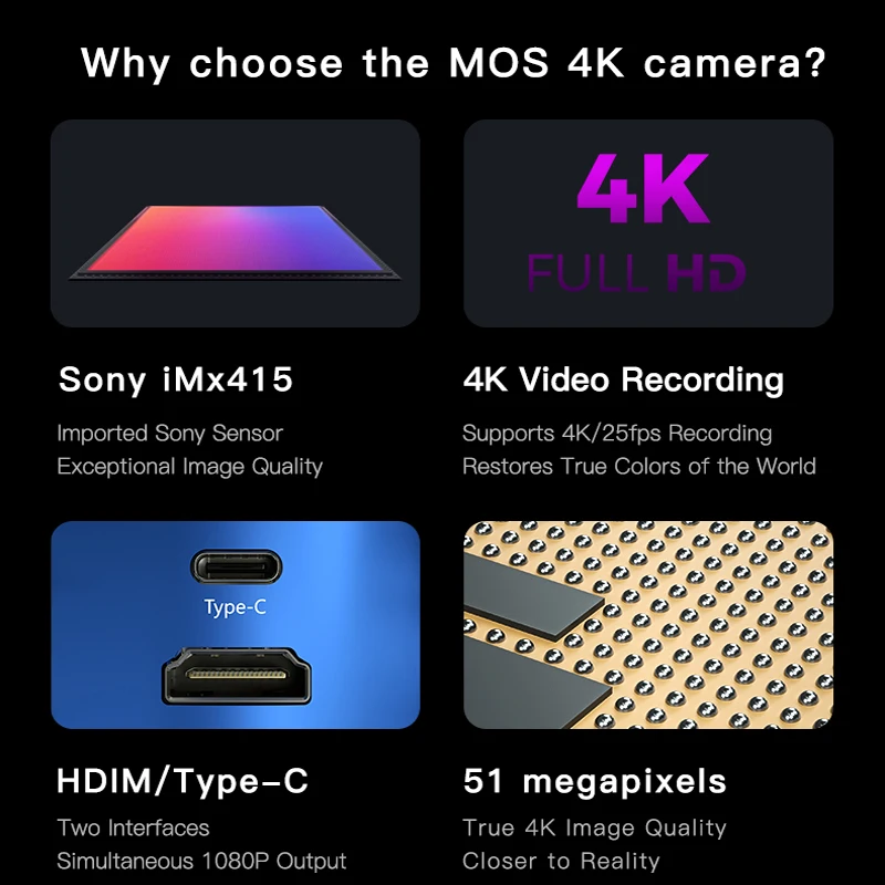 MECHANIC MOS   ̰ ī޶, HDMI ȣȯ USB    Ĩ, ޴ , 4K, 1080P, 60FPS