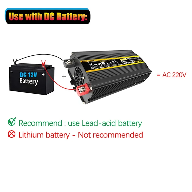 듀얼 USB 출력 순수 사인파 인버터, 12V  220V 전압 변환기, 범용 소켓 변압기, 8000, 6000, 4000, 3000W, 신제품
