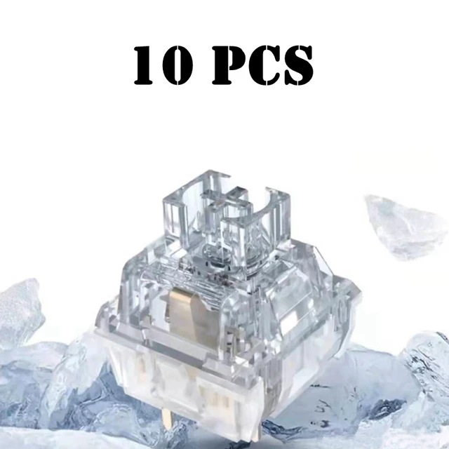 Store Home Products Getaway Deals Feedback