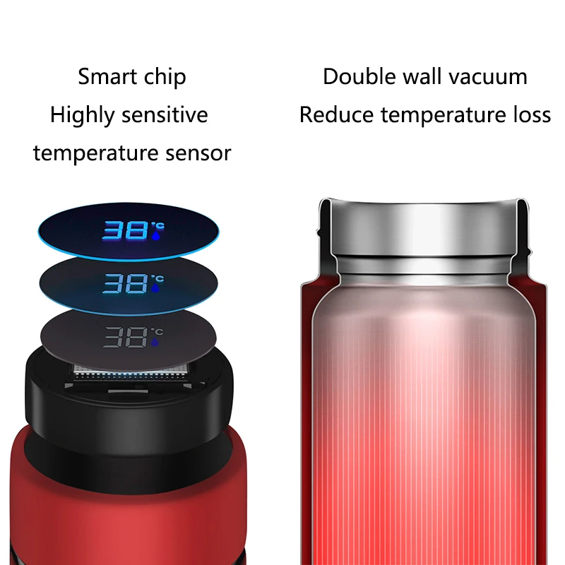 Stainless Steel Temperature Water Bottle Thermos, Double Wall