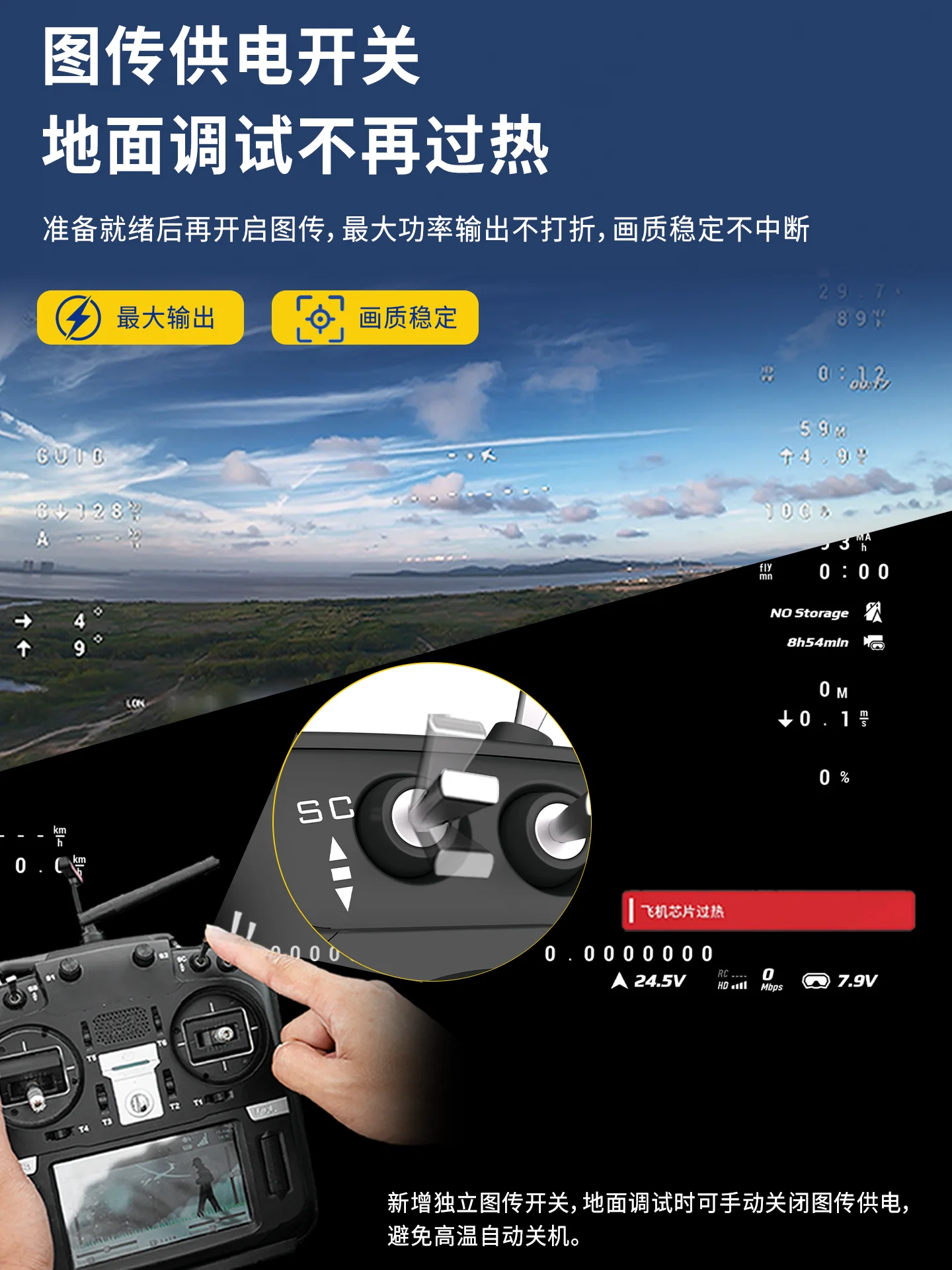 COREWING F405 WING APP V2 unterstützt SpeedyBee APP-Voreinstellung für FPV-DIY-Teile mit festem Flügel – Detail 4