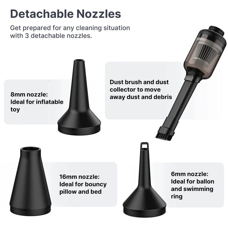 Ulanzi 2 in 1 Dust Remover Vacuum Cleaner Electric Air Duster Kit for DSLR Camera Lens Computer Keyboards Room Cleaner