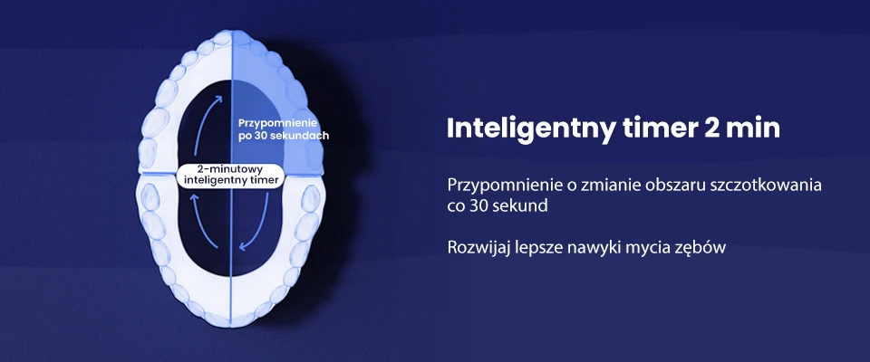 Oclean Voyage - Inteligentny timer