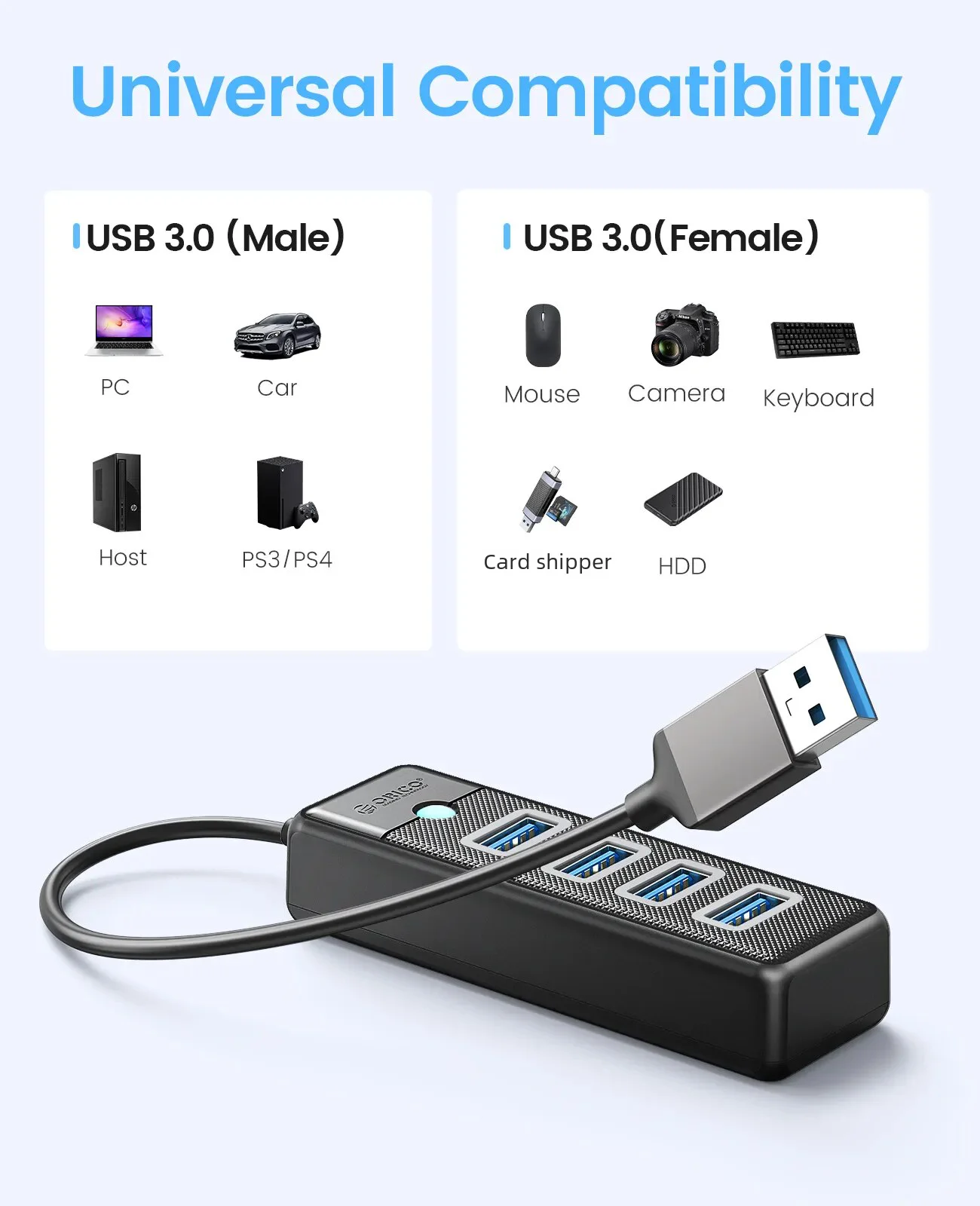 Orico-multi tipo c Splitter Usb 3.0 Hub 5gbps Alta Velocidade Adaptador Otg para pc Acessórios de Computador Macbook Pro Portas - Imagem 6