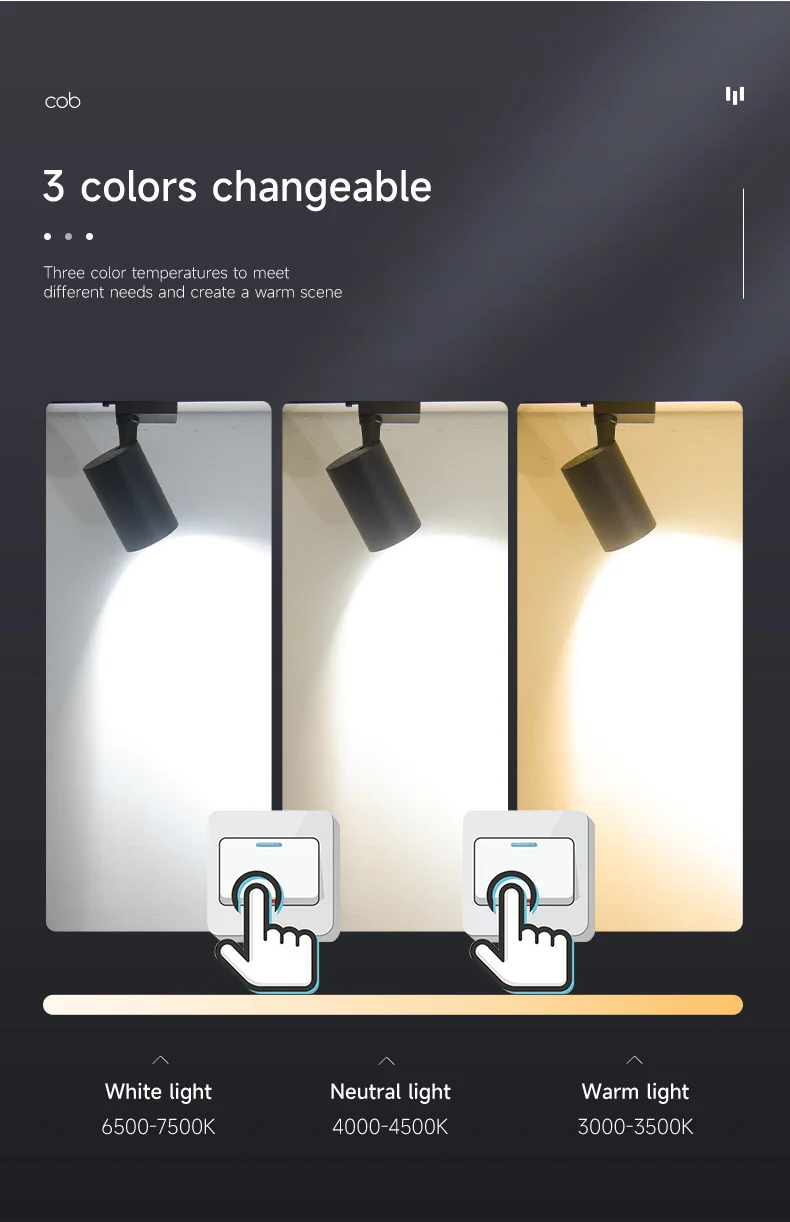 Description Picture 2 of item3 color Led Track Light Whole Set 110V 220V COB Spotlights 12W 20W Ceiling Rail Lamp For Clothing Shop Store Home