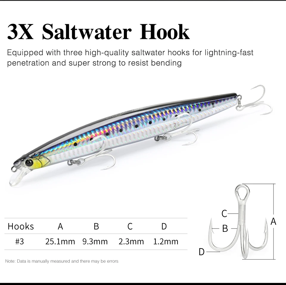 TSURINOYA 163S Ultra Long Casting Sinking Minnow Meeresangelköder STINGER 163 mm 34,2 g Seebarsch Thunfisch Salzwasser Große harte Köder – Detail 15