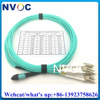 40G-Q-SR4E 용 8C MPO/UPC 암-4 * 이중 LC/UPC MM OM3-150,8F 미니 라운드 2.0mm 팬 아웃 LSZH 아쿠아 광섬유 패치 코드 케이블