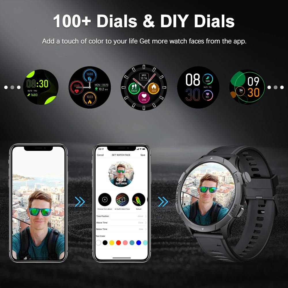MELANDA AMOLED HD  ȭ Ʈ ġ,  ƮϽ ƮĿ, ǰ , ƿ м Ʈġ, ȵ̵ IOS, 1.43 ġ