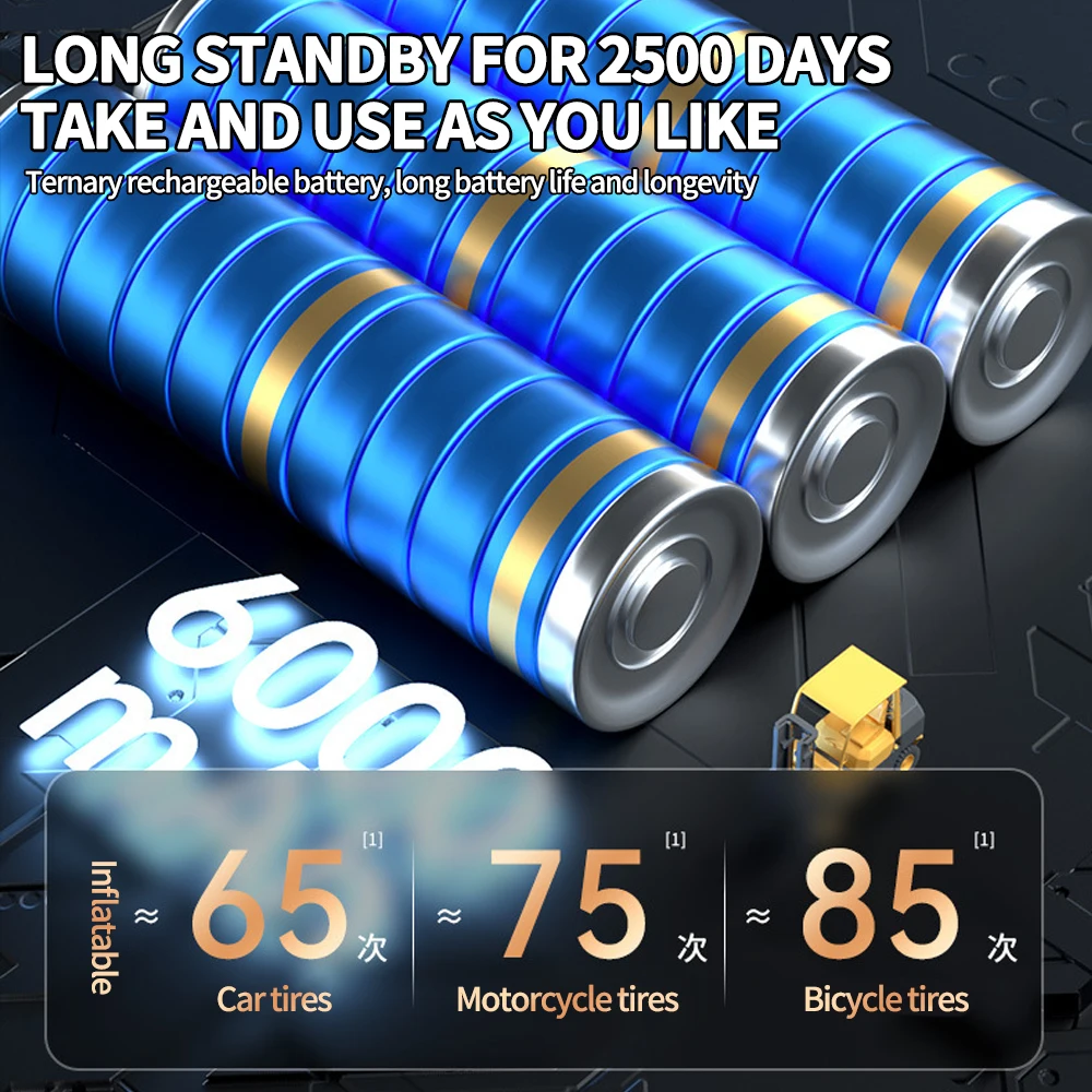 �޴�� ���� ���� ����� ����, �ڵ��� Ÿ�̾� ��â��, ������� �ڵ��� �����ſ� ���� ������ ���� ����, 12V, 150PSI