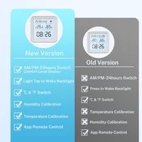 Tuya New WiFi Temperature Humidity Sensor Smart Life Backlight Hygrometer Thermometer Sensor Support Alexa Google Home Assistant - Image 5