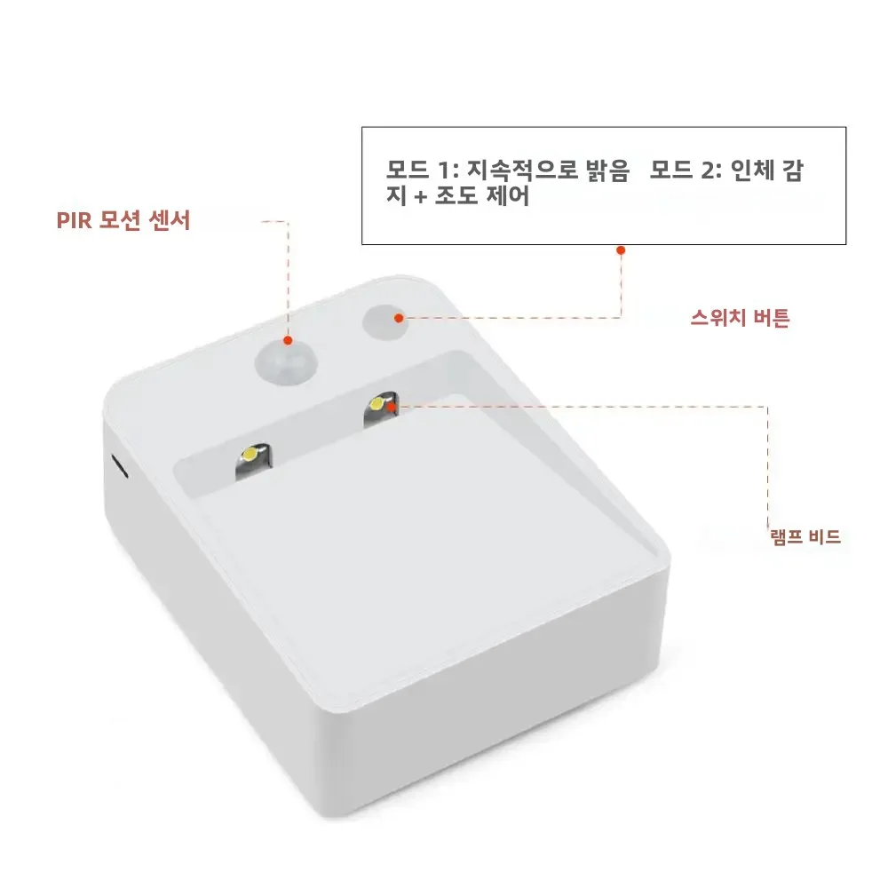 LED 벽 조명 야간 안전 조명 1-10개 PIR 모션 감지 램프 내장형 조명 센서, 침실 화장실 주방용