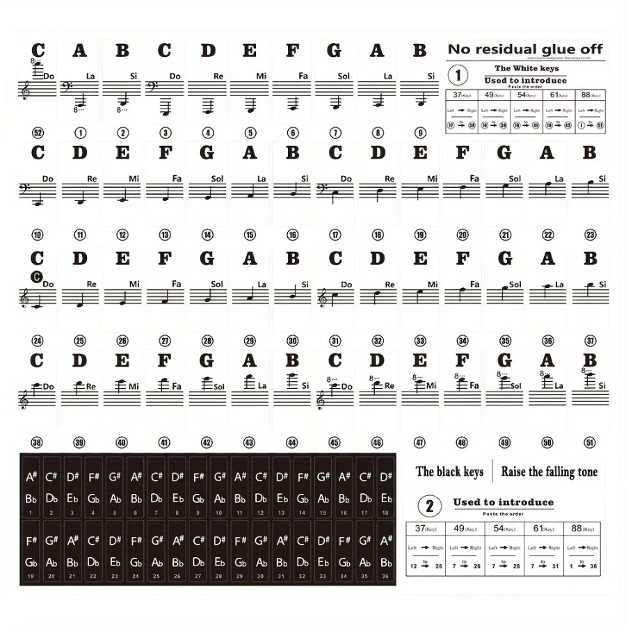 Miwayer Transparente Klaviertasten-Aufkleber, abnehmbare Etiketten für 88/61/54-Tasten-Keyboard – Musikskala-Anzeigen – Detail 2