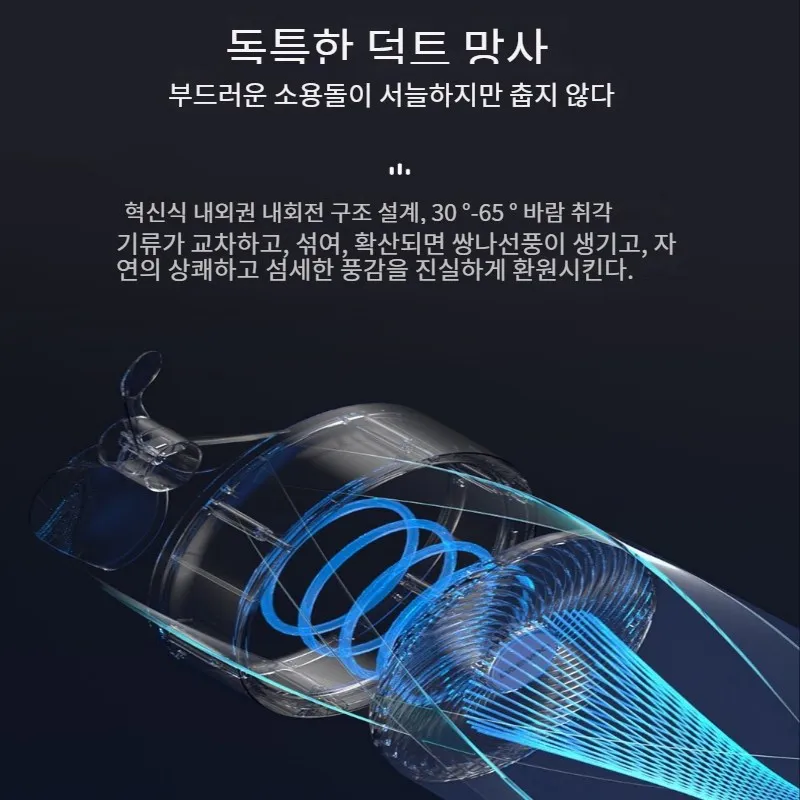 터보차저 선풍기, 데스크탑 선풍기, 학생 무소음 선풍기, 대형 바닥 선풍기, 에어컨, 계절 가전 C