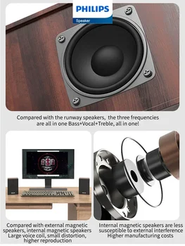 Philips SPA20 Speaker Bluetooth with 360 degree Surround Sound Bluetooth Wireless Stereo for Computer Macbook Laptop 2