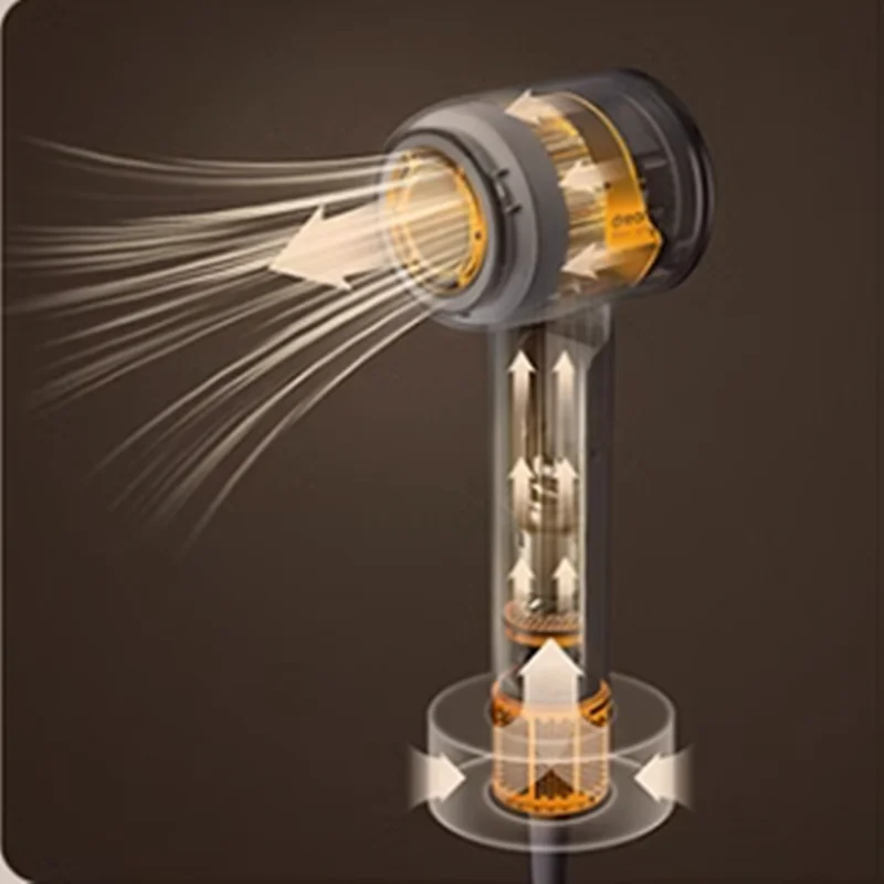 Dreame-High Speed Hair Dryer,300 Million Platinum Negative Ion Hair Care,300 Times/Second, Intelligent Constant Temperature,AHD7 2