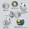 E27 E14 MR16 GU10 B22 Dimmable 10W E12 Lampada LED Spotlight Bulb 110V 220V Bombillas Lamp LED COB Lamps Lampara Spot Light 3