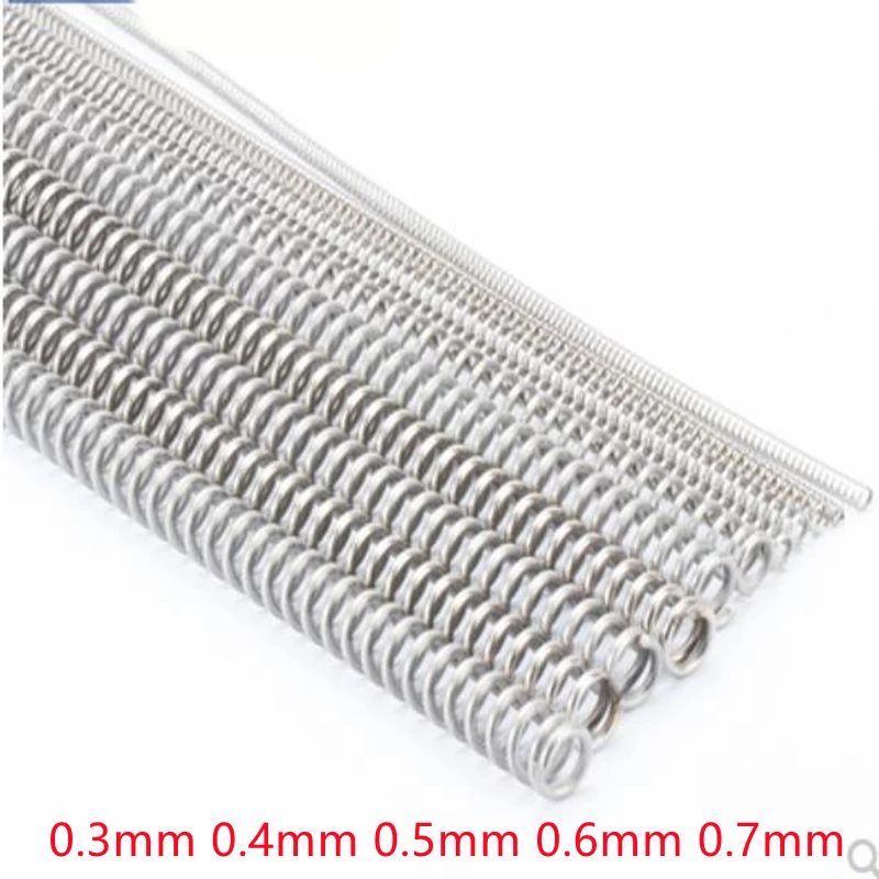 2-5-0-3mm-0-4mm-0-5mm-0-6mm-0-8m-304-y