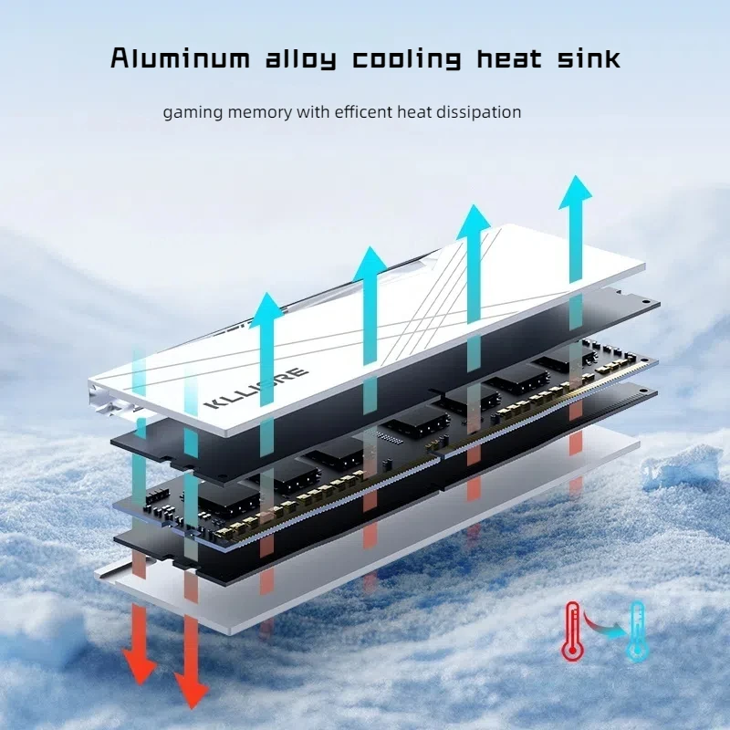 Kllisre ram DDR4 8GB 16GB RGB Memory 3200MHz 1.35V desktop dimm High Compatible desktop ram memory desktop memory