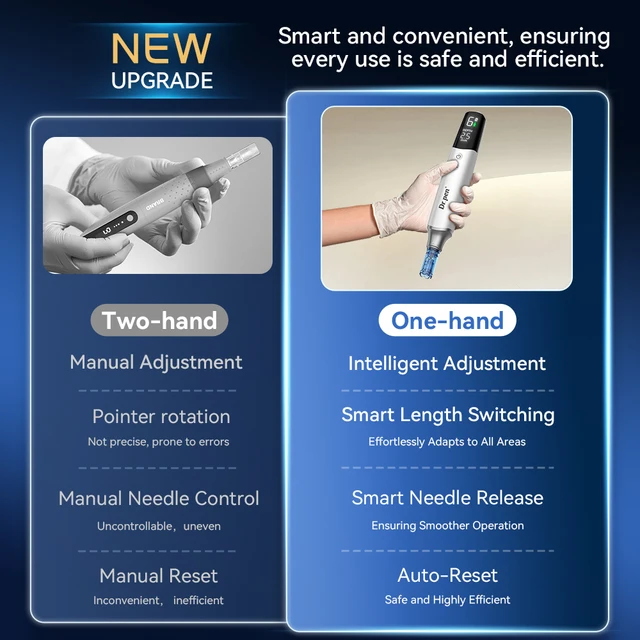 Dr Pen M9 Smart Cotrol Microneedling