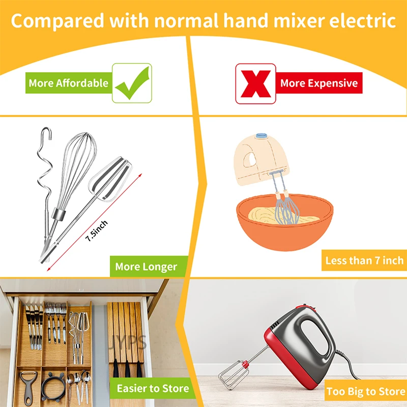 Stainless Steel Egg Beater Mixer For Egg Baking Tools Cream Butter Whisk Mixer Suitable For Electric Drill Kitchen Accessories egg beater