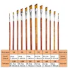 Angular Paint Brushes Nylon Hair Angled Watercolor Pait Brush Set for Acrylics Watercolors Gouache Inks Oil and Tempera 2