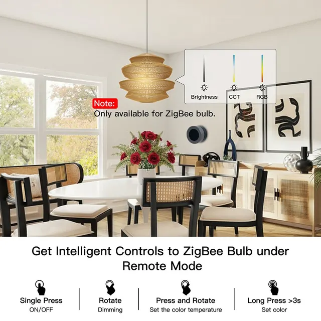 MOES Tuya ZigBee Smart Knob Switch Wireless Scene Switch Button Controller Battery Powered Automation Scenario Smart Life App 4