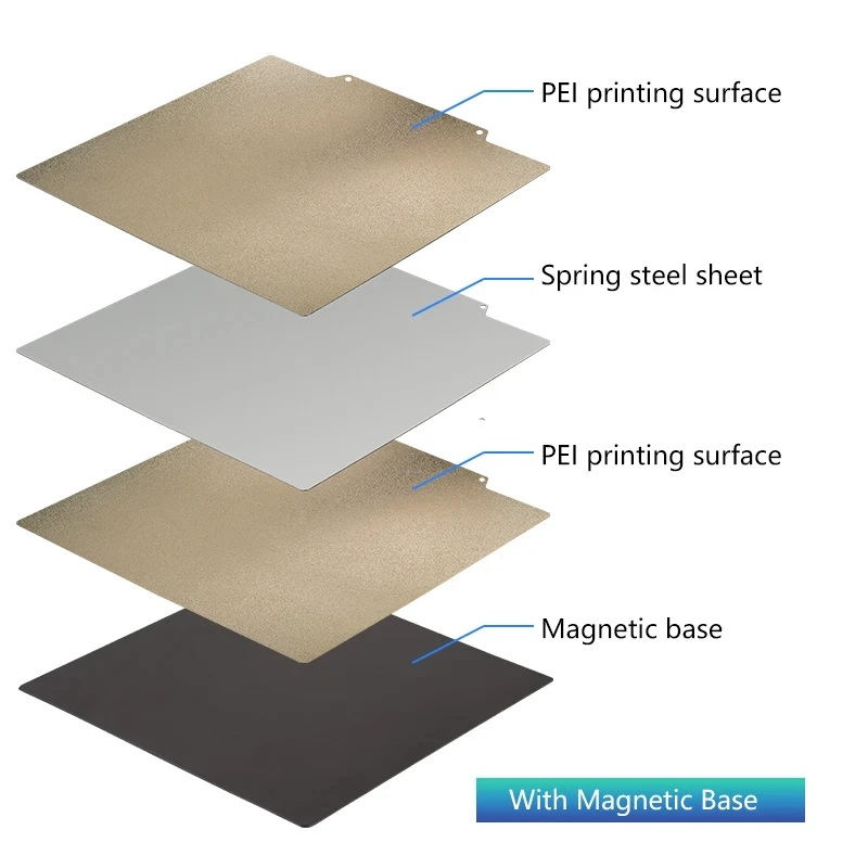 Enhanced Magnetic Build Plate with PEI Texture Sheet for 3D Printers - 235x235mm