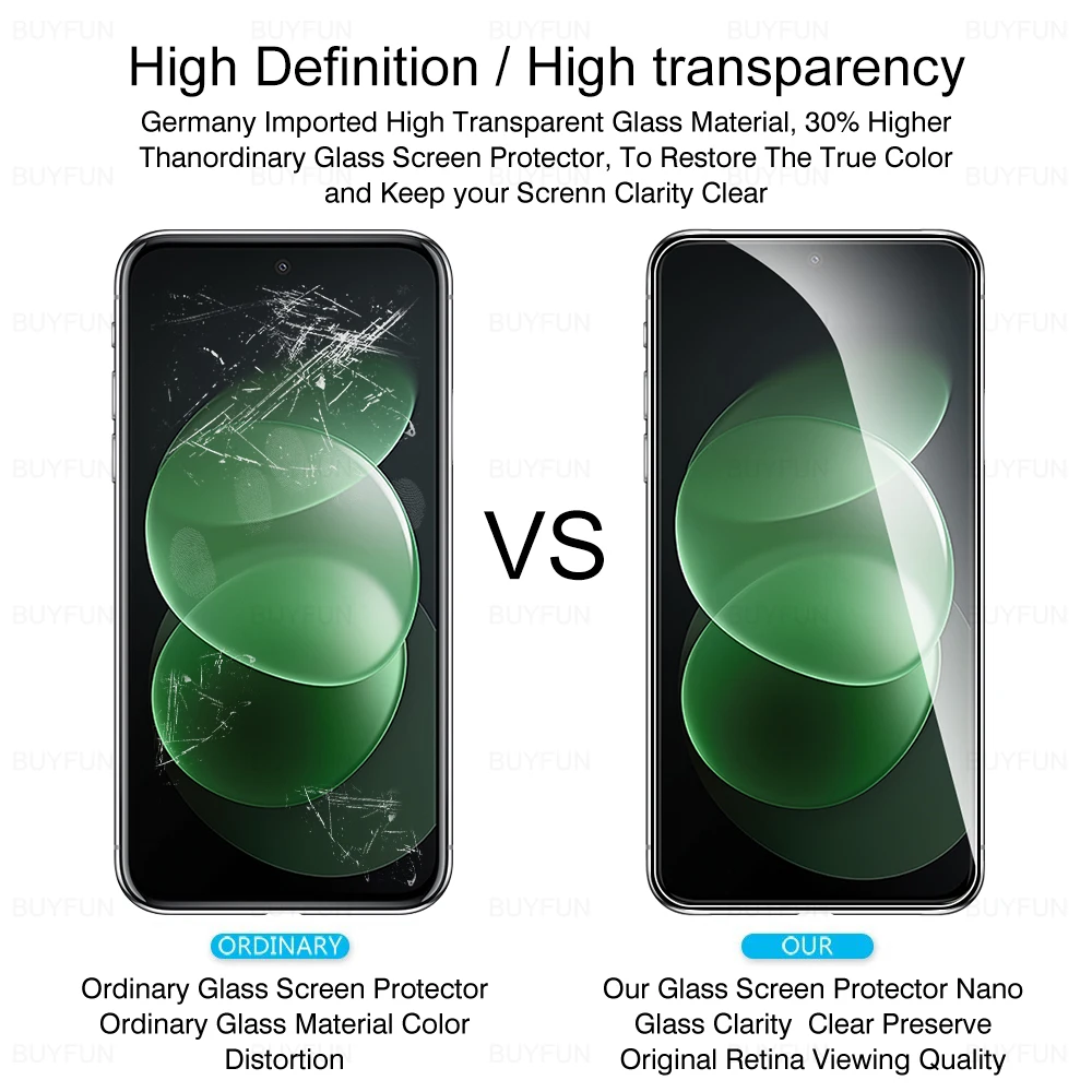 Ultra-Durable 9H Hardness Tempered Glass Screen Protector
