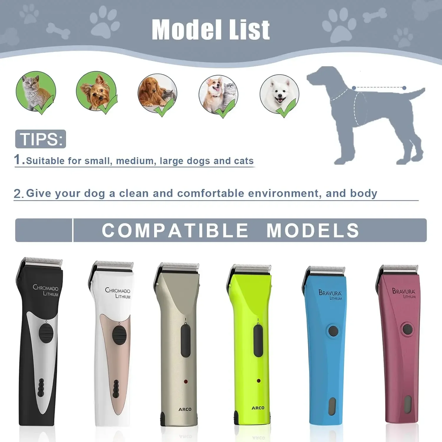 Dog Pet Cat Grooming 5in1 Adjust Blade For Wahl professional Animal Clippers Arcos Bravura,Chromado,Creativa,Figura,Motion
