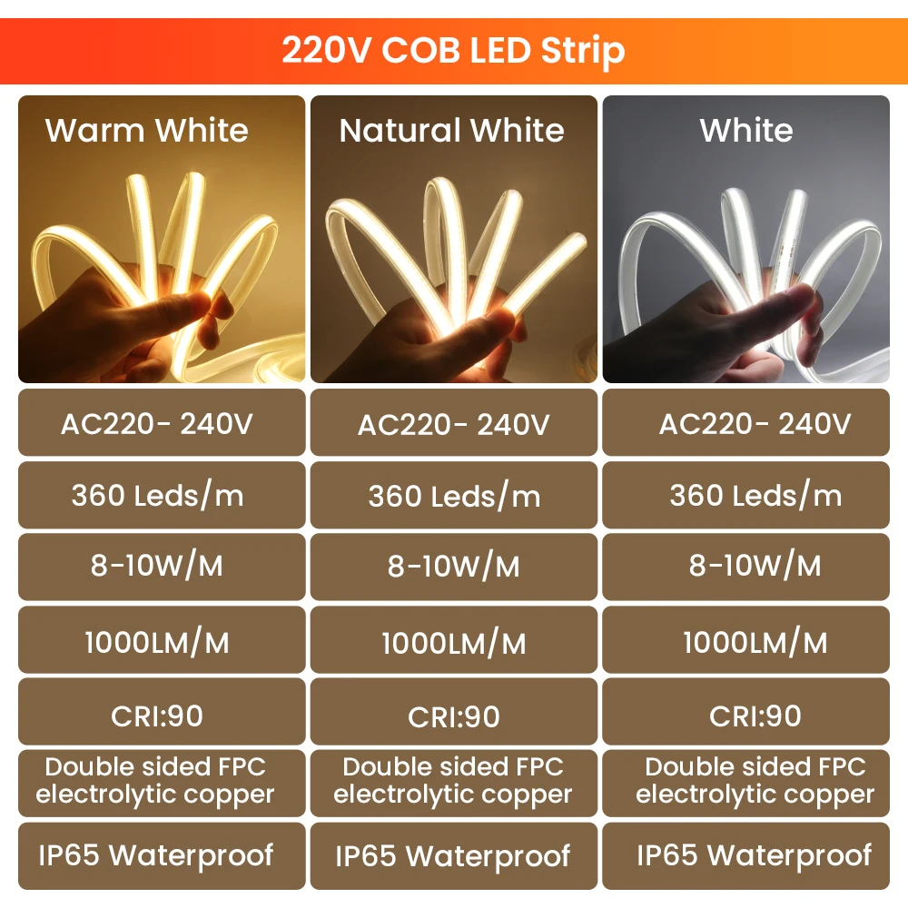 Tira LED COB 220V AC - 10W/m - 12mm - IP67 - 20 metros - Blanco Frío