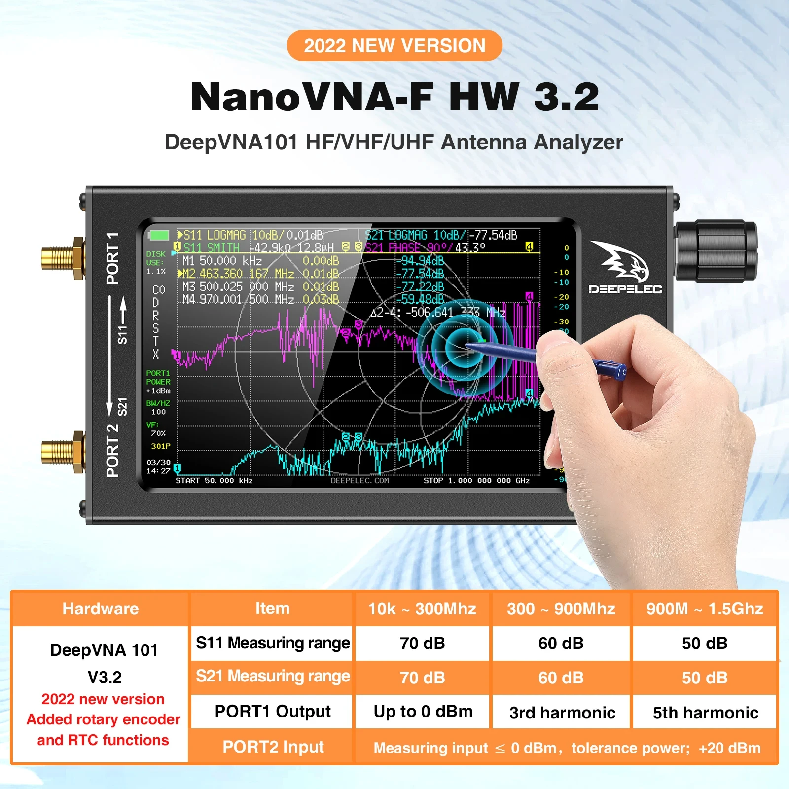 DeepVNA-101 4.3 inch Antenna Analyzer 10k-1.5GHz SWR Meter VHF UHF Network Analyzer HW3.2 IPS LCD + Metal Case NanoVNA-F antenna analyzer,network analyzer