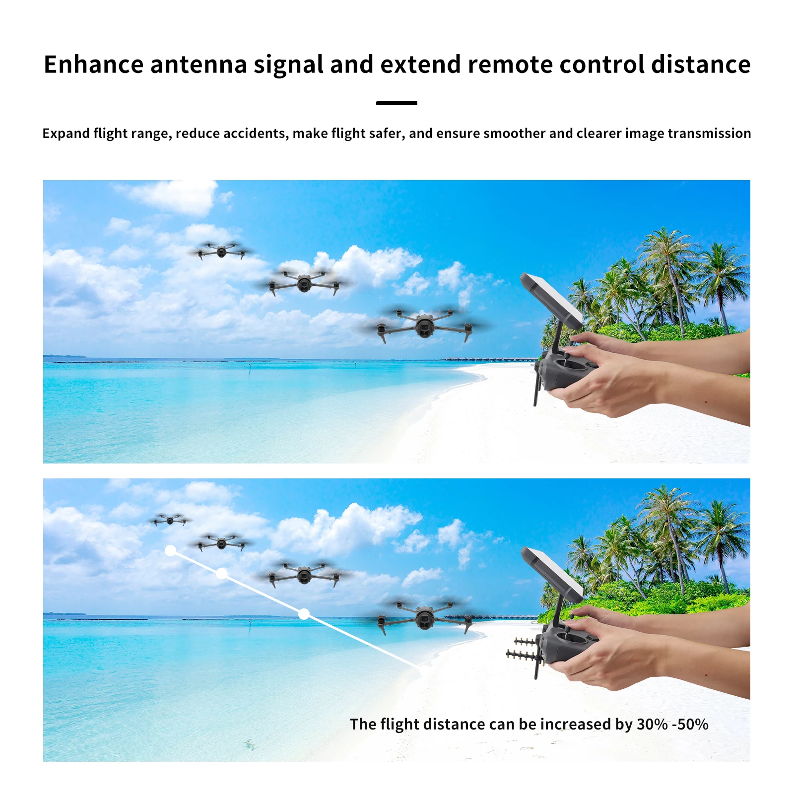Amplificateur Signal Antenne Yagi pour DJI RC2/RCPRO2