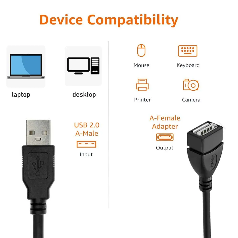 USB 2.0 연장 케이블 USB 포트 보호기 고속 유형 A USB 2.0 남성-여성 케이블 연장 코드 20CM PC 노트북 용