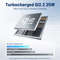 KUXIU X40 Turbo Qi2.2 Certified 25W 3-in-1 MagSafe Foldable Wireless Charging Stand For iphone 17 16 15 14 13/Apple Watch/AirPod - Image 2
