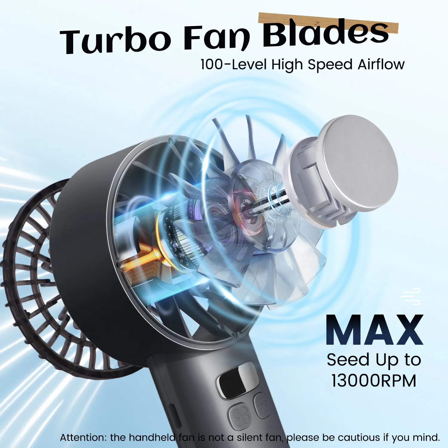 Portable Handheld Fan with Turbo Instant Cooling 120 Wind Speeds USB Rechargeable LED Display – Mini Desktop Fan for Indoor & Ou