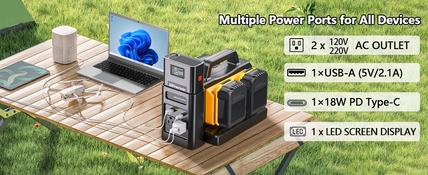 500W Pure Sine Wave Power Inverter 2 in 1 Battery Charger for DeWalt 20V Battery
