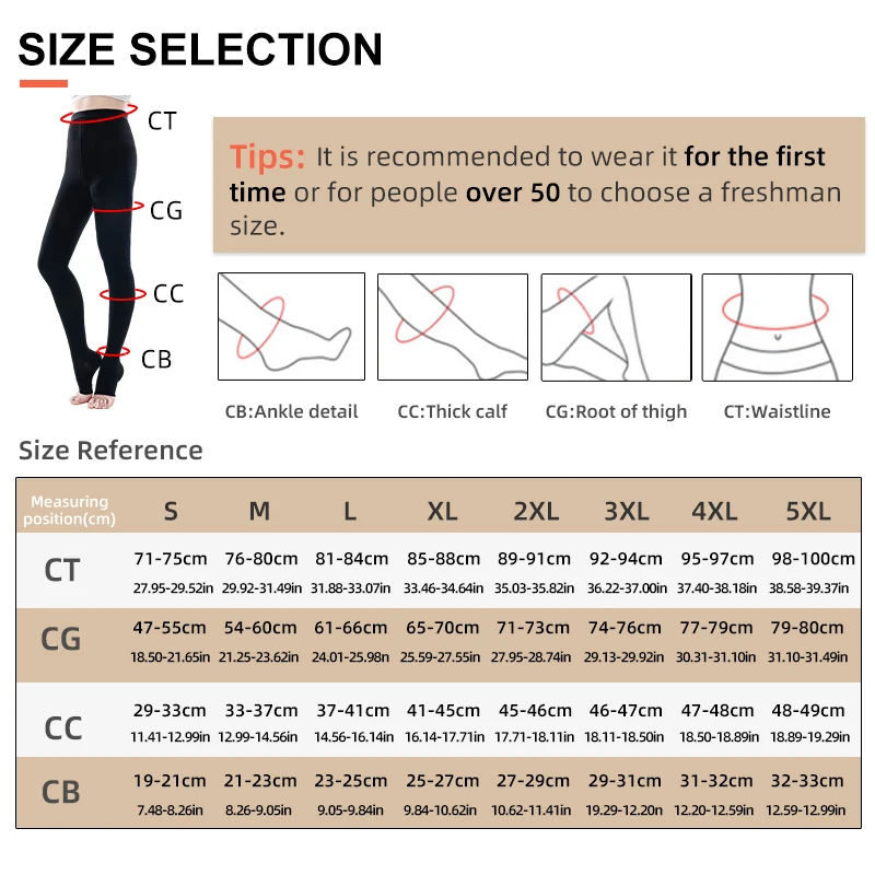 Plus Size Medical Compression Pantyhose Women Tights 23-32mmHg Open Toe  Pressure Stockings for Swelling Edema Varicose Veins
