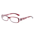 Type4-Red