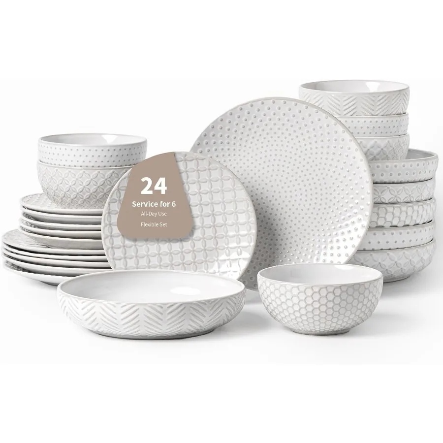 description